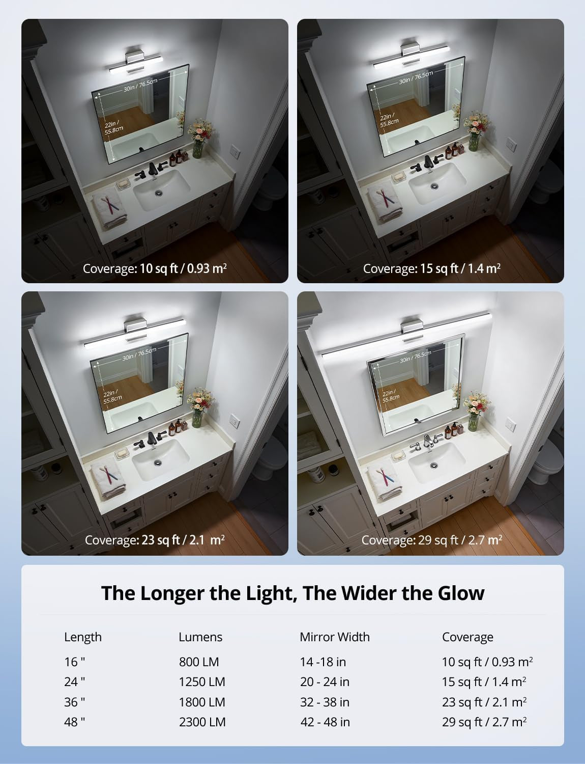 24 Inch Vanity Lights above Mirror Modern Gentle Lighting Bar for Bathroom, LED Lámparas Para Baño Sobre Espejo Modernas Chrome Long Restroom Lamp Fixtures for Makeup Daylight 6000K